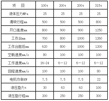 200噸四柱液壓機參數